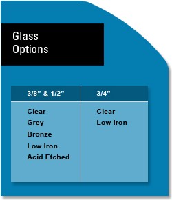 Glass Options